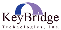 KB Helpdesk